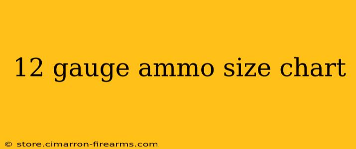 12 gauge ammo size chart