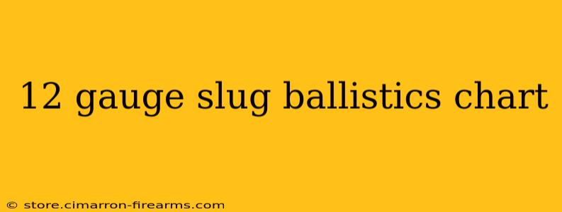 12 gauge slug ballistics chart