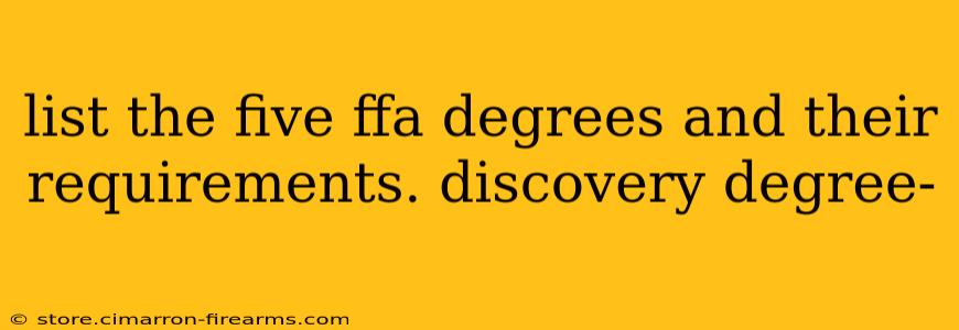 list the five ffa degrees and their requirements. discovery degree-