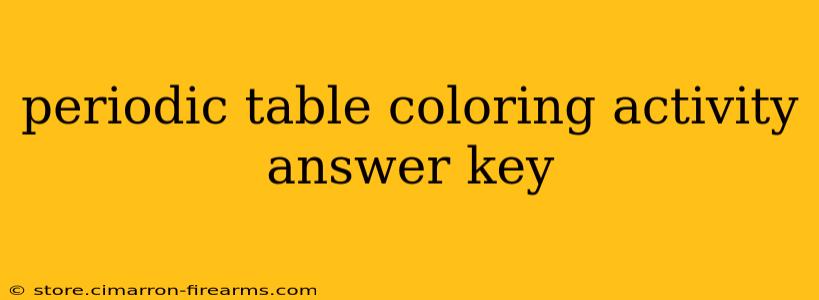 periodic table coloring activity answer key