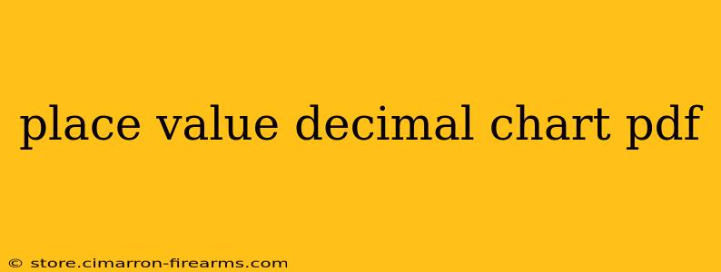 place value decimal chart pdf