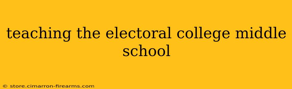 teaching the electoral college middle school