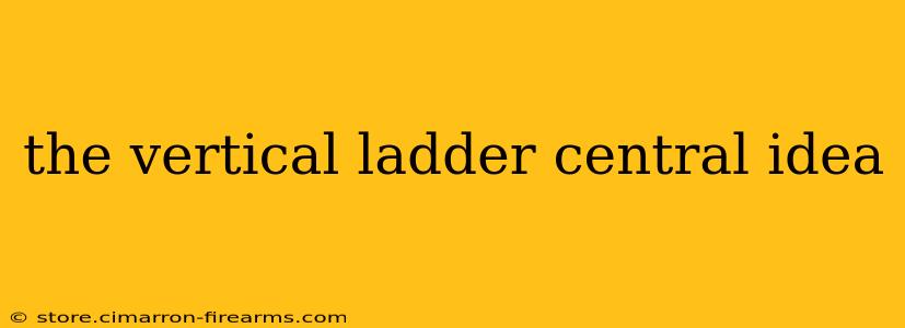 the vertical ladder central idea