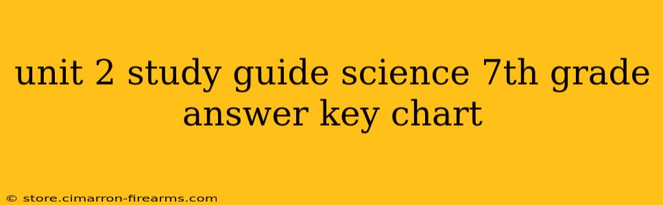 unit 2 study guide science 7th grade answer key chart