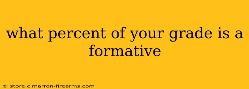 what percent of your grade is a formative