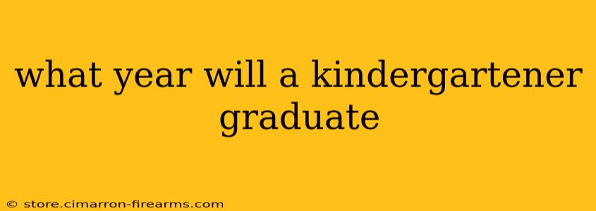 what year will a kindergartener graduate